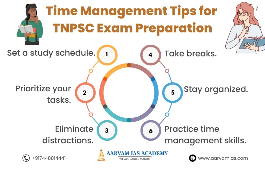 TNPSC Exam Preparation